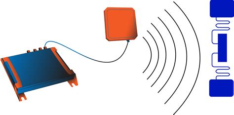 how to set rfid card|rfid tag setup.